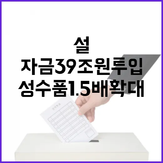 설 자금 39조원 …