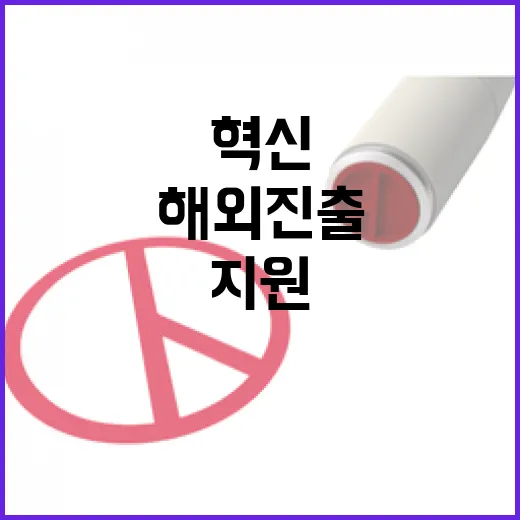 조달청 혁신제품 해외진출 원스톱 지원! 클릭 필수!