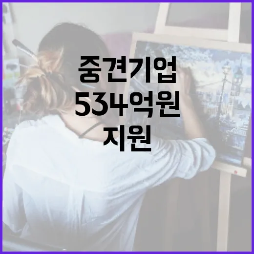 534억 원 지원 중견기업 R&D 역대 최대 증가!