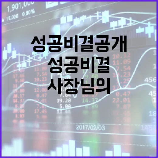 설 지원책 사장님의 비즈니스 성공 비결 공개!