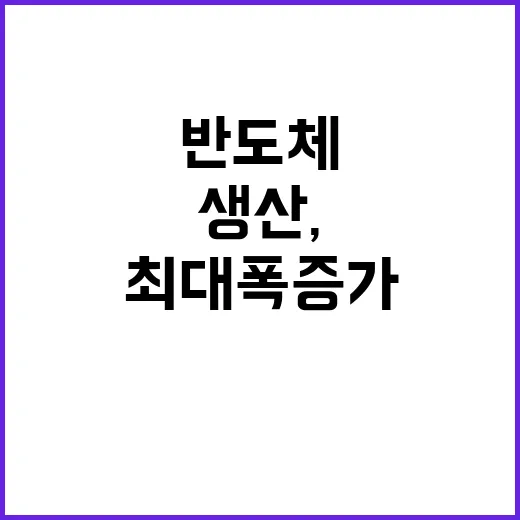 반도체 생산, 7개…