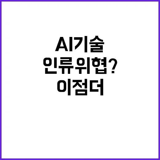 AI기술, 인류 위협? 60%가 이점 더 많다고 응답!