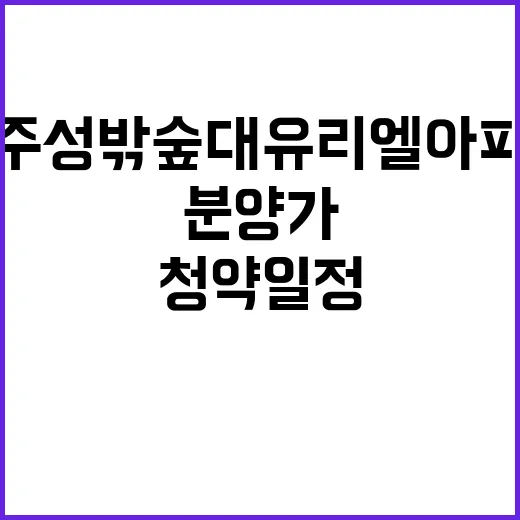 성주 성밖숲 대유 리엘 아파트 청약일정과 분양가 공개!