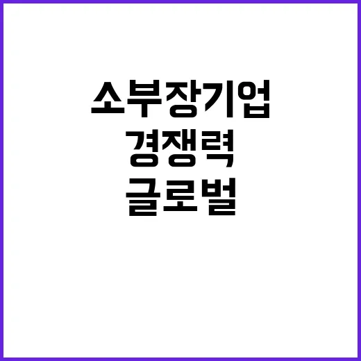 소부장 기업 글로벌 시장에서 강력한 경쟁력 확보!