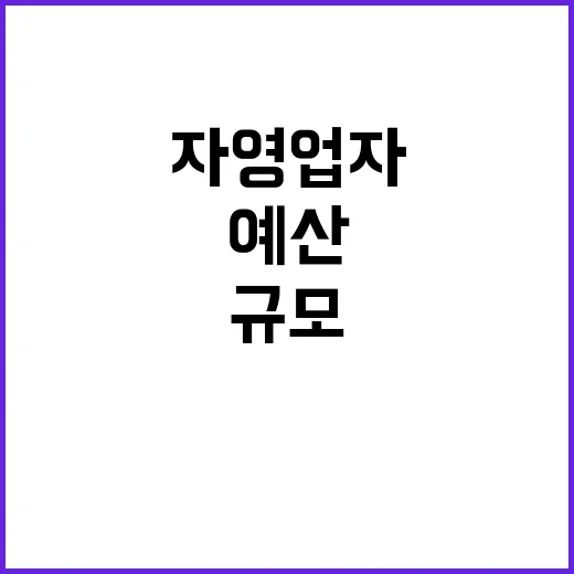 자영업자 예산 규모…