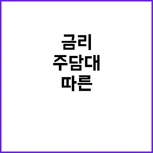 주담대 수도권 조임…