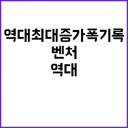 벤처투자 5조 40…