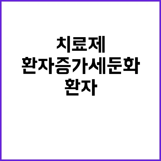 치료제 공급 확대……