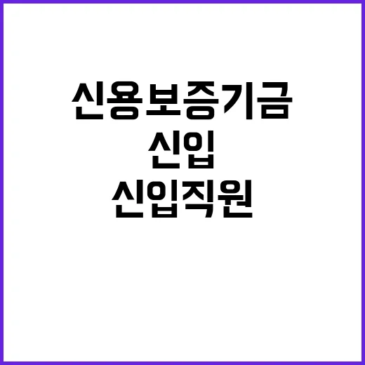 신용보증기금 정규직…