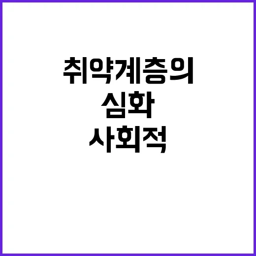 복지 예산 감소 사회적 취약계층의 고통 심화