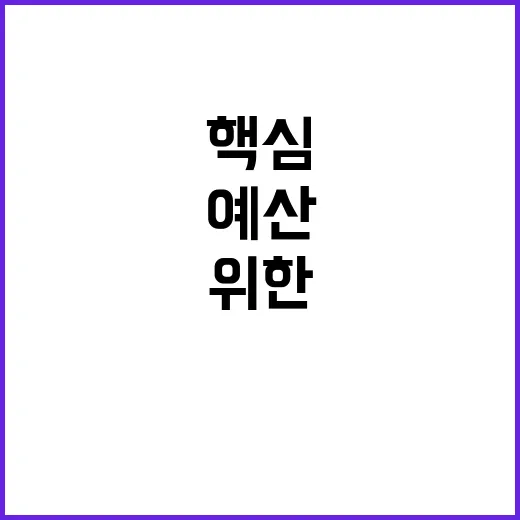 핵심 교통망 적기 개통 위한 예산 반영 선언!