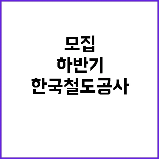 한국철도공사 청년인…