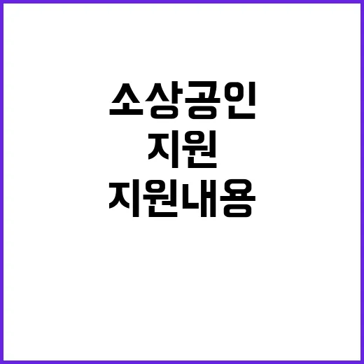 예산 15조 소상공…