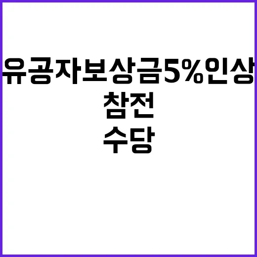 유공자 보상금 5%…