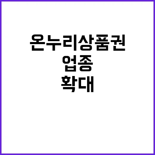 온누리상품권 전통시장 활력 위한 새로운 업종 확대!