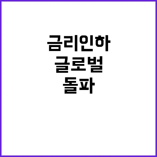 “금리 인하 글로벌…