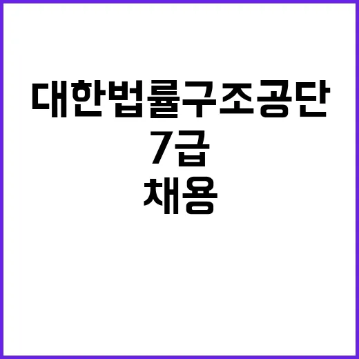 대한법률구조공단 일반직 7급(전산담당) 제한경쟁채용 시험 공고