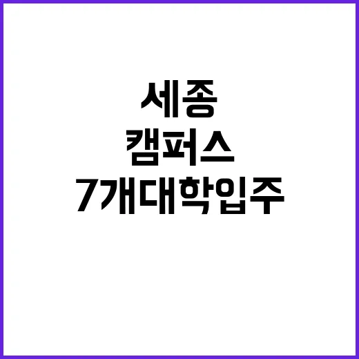 공유형 캠퍼스 세종에 7개 대학 입주 시작!