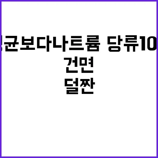 덜 짠 건면 평균보다 나트륨·당류 10% 적다!