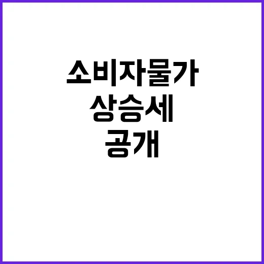 수산물 소비자물가 안정적 상승세의 진실 공개!