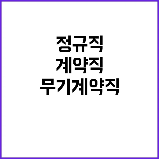 한국수목원정원관리원 2024년 제3차 신규직원 채용 공고