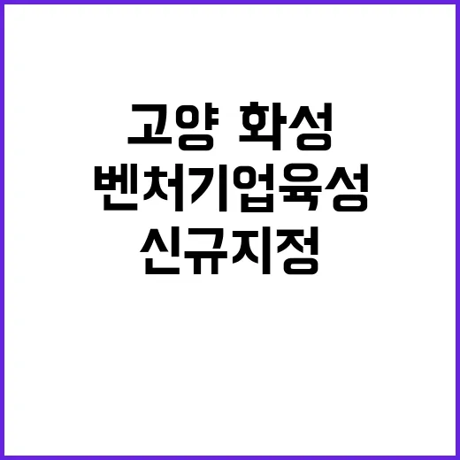 벤처기업 육성 고양…