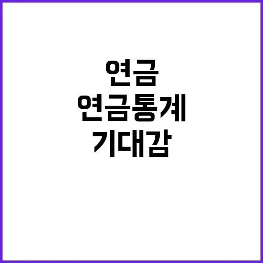 연금통계 발표 60…