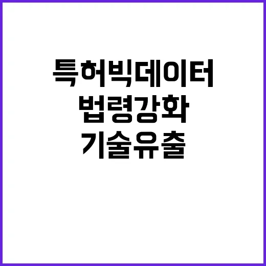 기술유출 위험? 특…