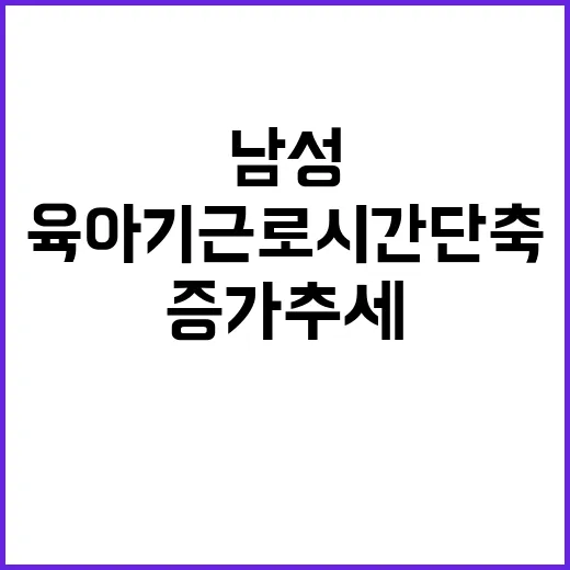 육아기 근로시간 단…