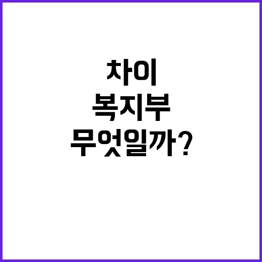 연금액 복지부의 예측과 실제 차이는 무엇일까?