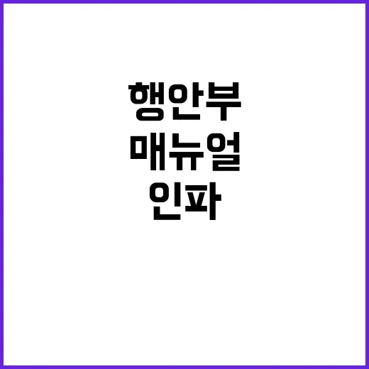 인파사고 예방 행안부의 철저한 매뉴얼 공개!