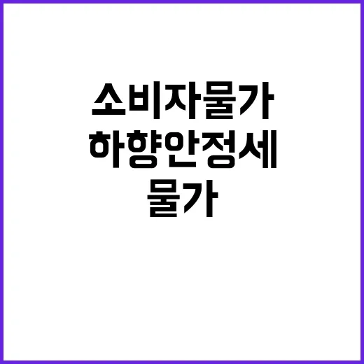 소비자물가 최저치!…