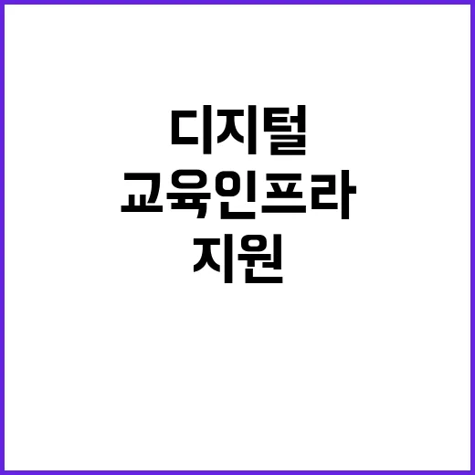 “디지털 기반 교육…