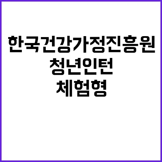 한국건강가정진흥원 제3차 직원 채용 공고