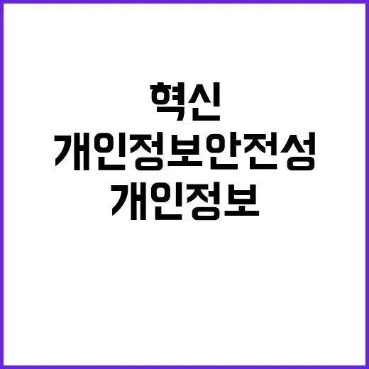 “데이터 의존도 혁…