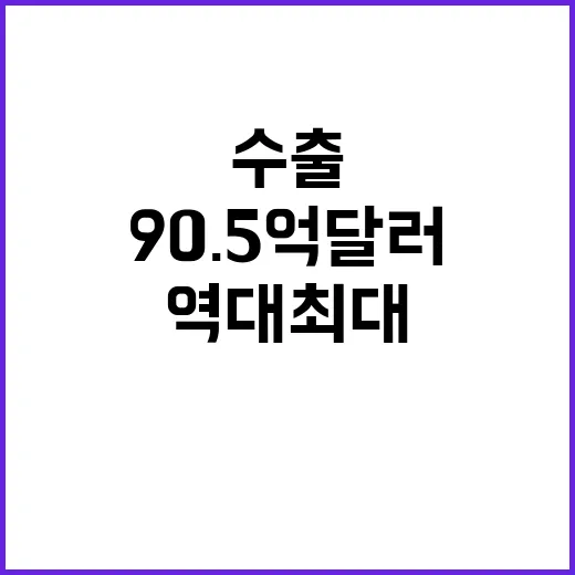 농식품 수출 역대 최대 90.5억 달러 달성!