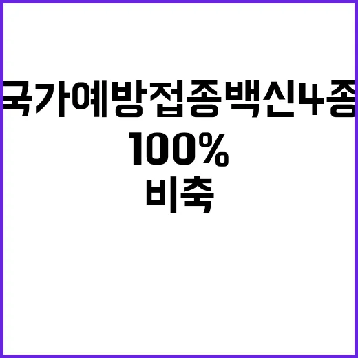 국가예방접종 백신 …