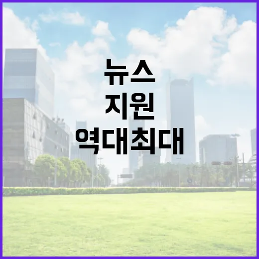 무역보험 역대 최대…