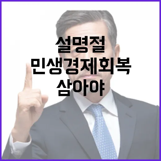 민생경제 회복 설 명절의 기회로 삼아야!