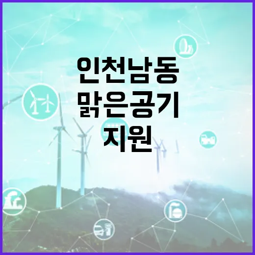 맑은공기 지원 인천 남동 지역 산단 5곳!