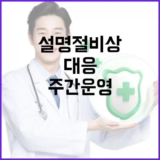 설 명절 비상대응 안전한 주간 운영의 비밀!