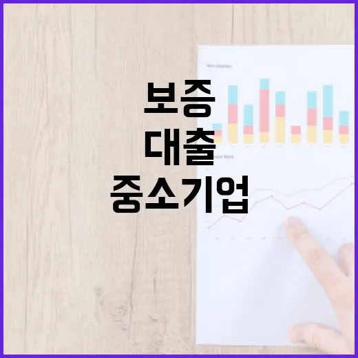 대출·보증 중소기업에 94조6000억 공급 결정!