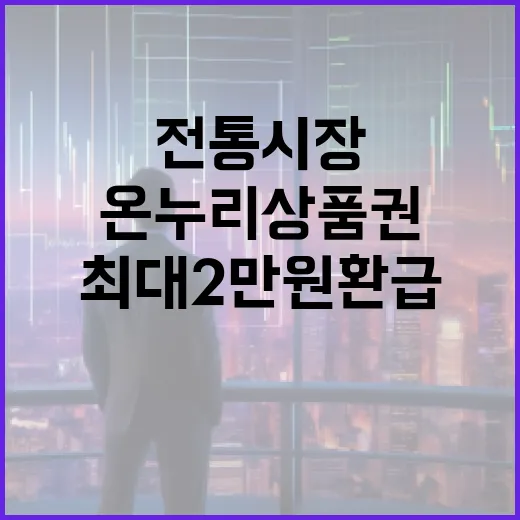 온누리상품권 전통시장에서 최대 2만원 환급!