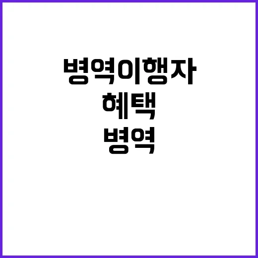 병역이행자 혜택, 편의점·치킨·카페 할인 폭탄!