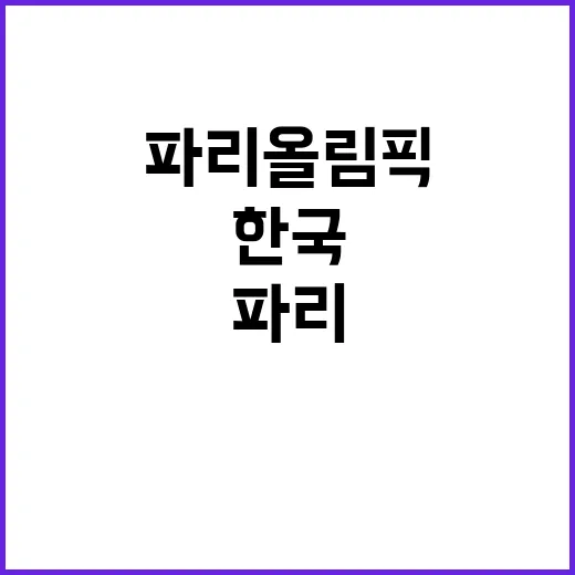 파리올림픽 기대감,…