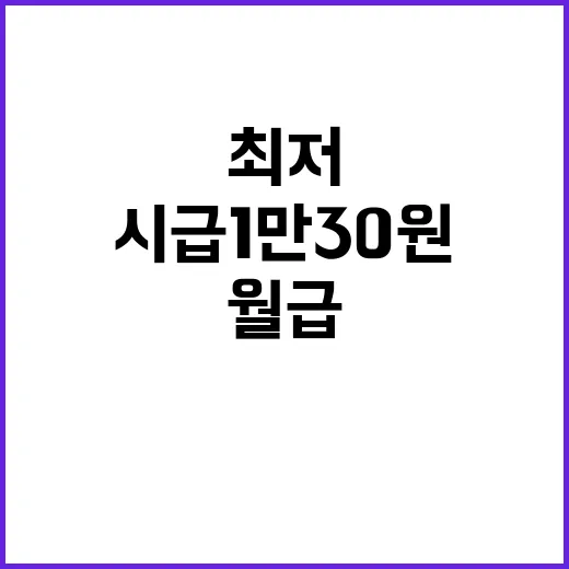 최저 시급 1만 3…