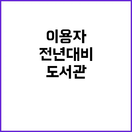 도서관 이용자 2억…