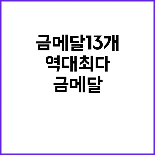 금메달 13개 팀코리아 역대 최다 성과!