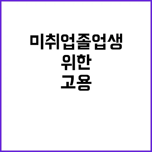 고용올케어 미취업 …