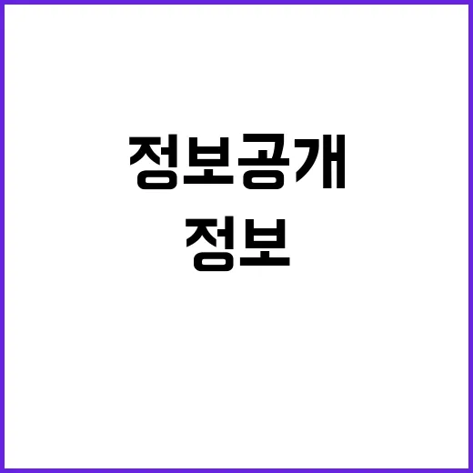 세법개정안 필수 정…